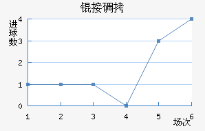 �ӵϽ�������������