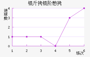 ���ױ���������������