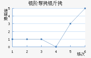 �װ������������������