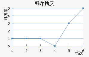 ��Ƥ��������������