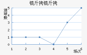 ���ֽ�������������