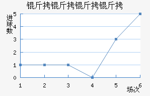 �������ǽ�������������