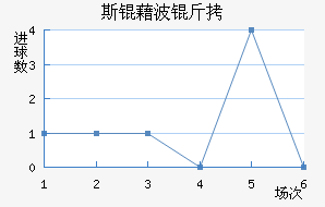 ˹�岨���������������