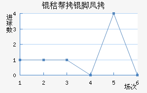 �հ��ŷ��������������