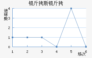 ��˹�ܿ˽�������������