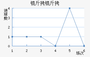 ���˸����°ͺս�������������