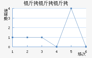 ��������������������