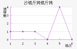 ɳ����ϣ����������������