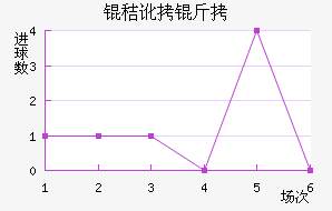 �ն�����������������