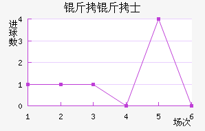 ����ʿ��������������