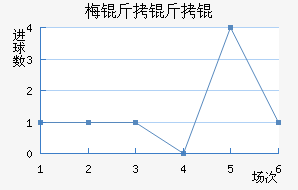 ÷�������������������