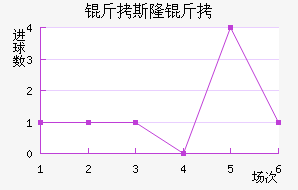 ��˹¡�½�������������