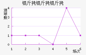 �����ǽ�������������