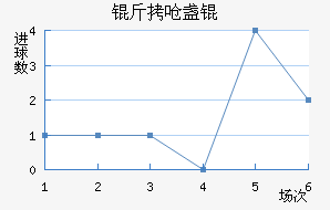 ��Ǻյ½�������������