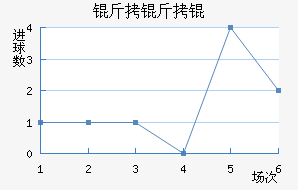 ����½�������������