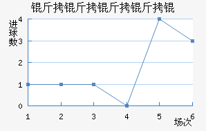 ��������ӽ�������������