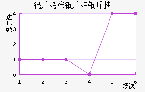 ��׼���ν�������������