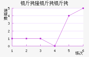 ��¡������������������