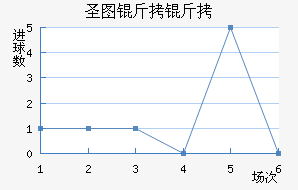 ʥͼ���ǽ�������������