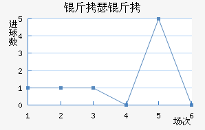 ��ɪ��ķ��������������