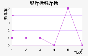 ���ǽ�������������