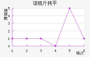 ŵ��ƽ��������������