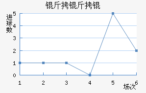 ������˽�������������