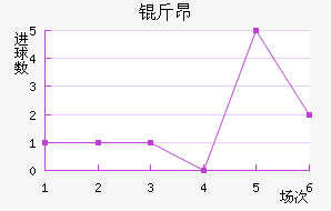 �ﰺ��������������