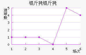 ����˹������������������