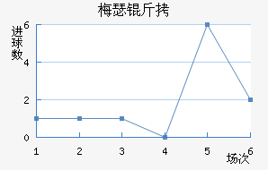 ÷ɪ��������������