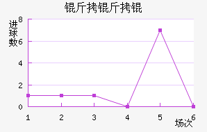 ����ǽ�������������