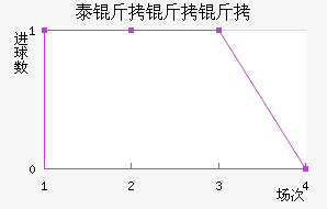 ̩��������������������