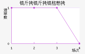 �����ձ���������������