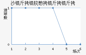 ɳ���ϱ�������������������