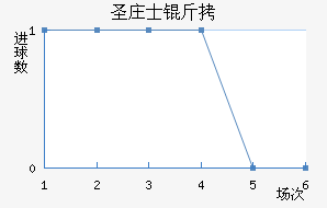 ʥׯʿ����������������