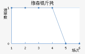 άɭ�ؽ�������������