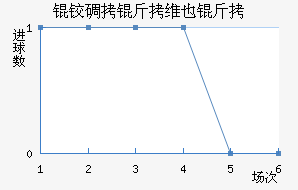 �µ���άҲ�ɽ�������������