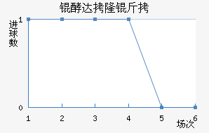 �ʹ�¡�ý�������������