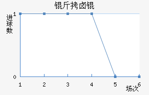 ��±���������������