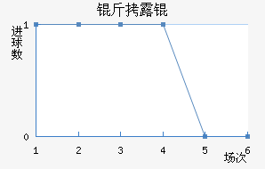 ��¶���������������