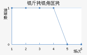 �����ǿ󹤽�������������