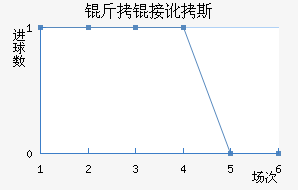 ���Ӷ�˹��������������