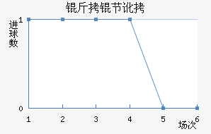 ���ڶӽ�������������