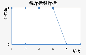 ���н�������������