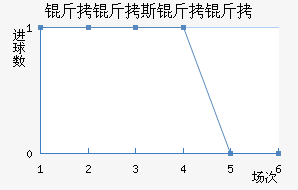 ����˹���ɽ�������������