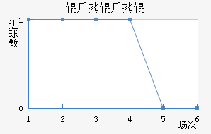 �����˹��������������