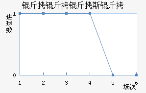 ������˹����������������