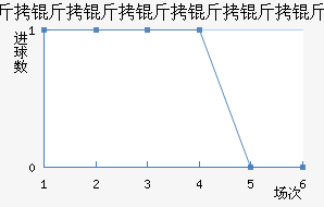 ���������������������������