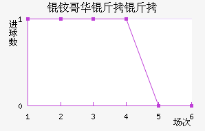 �¸绪��ñ��������������