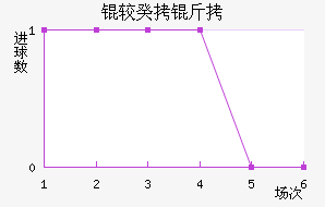 �Ϲ�������������������